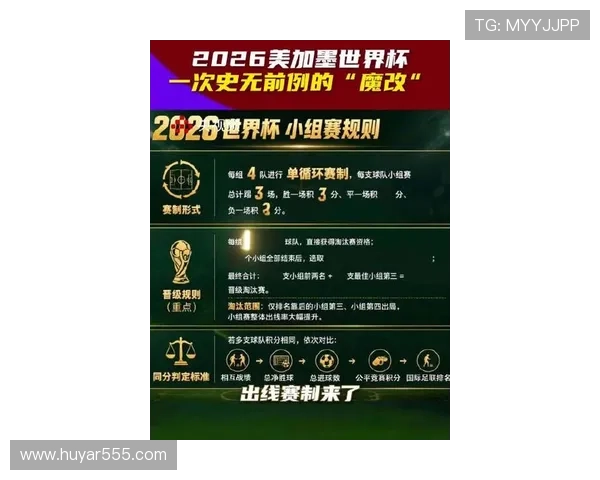天下足球网址娱乐平台：2026世界杯观赛指南：最佳观看平台与赛事直播推荐